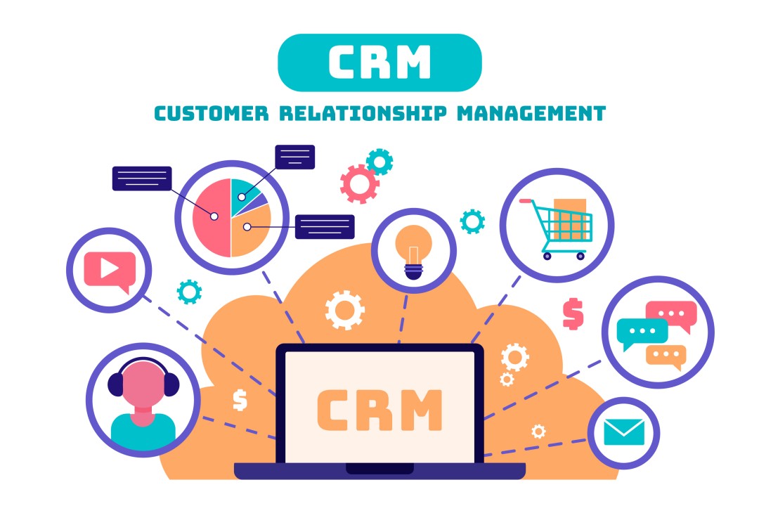CMR